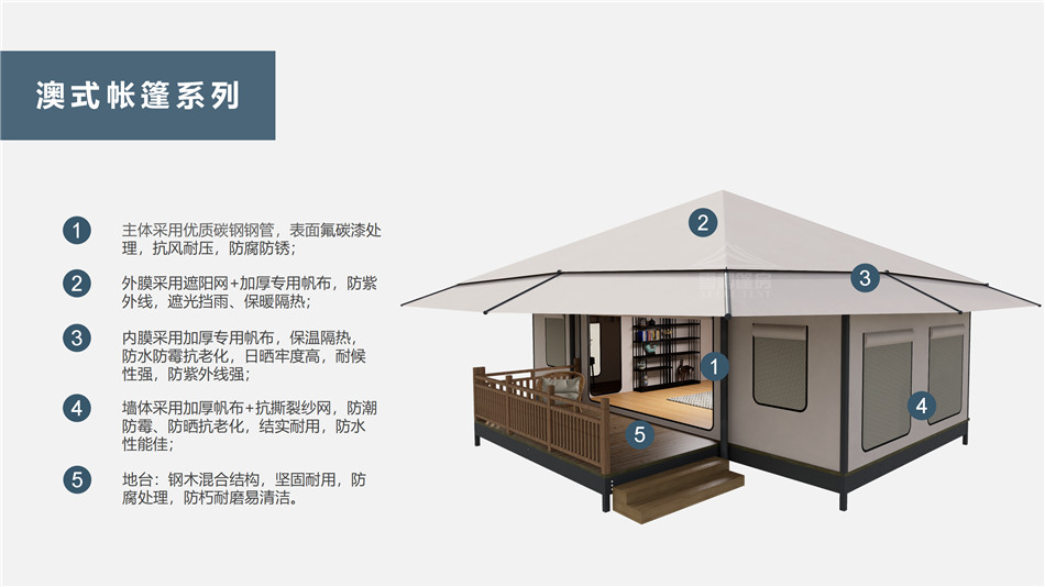 漯河户外野奢帐篷></p><p>此外，生物荧光照明系统还为户外露营增添了一份别样的乐趣。在夜晚，你可以躺在帐篷里，仰望星空，欣赏着周围闪烁的荧光，仿佛置身于一个神秘的童话世界。孩子们会对这神奇的光芒充满好奇，围绕着帐篷嬉戏玩耍，感受大自然赋予的独特魅力。这种独特的体验，将成为你与家人、朋友之间珍贵的回忆，让户外露营变得更加难忘。</p><p>对于追求高品质户外生活的人们来说，生物荧光照明系统的户外野奢帐篷无疑是一个绝佳的选择。它不仅提供了舒适的住宿环境，还为你带来了与自然亲密接触的独特机会。在这个快节奏的时代，让我们放慢脚步，走进大自然，感受生物荧光照明系统带来的奇妙夜晚，开启一场别样的户外野奢之旅。</p><p>随着技术的不断进步，相信生物荧光照明系统将会在未来的户外领域得到更广泛的应用。它将为更多的人带来独特的户外体验，让我们在享受自然的同时，也能领略到科技与自然相结合的无限魅力。让我们一起期待这个充满奇幻光芒的未来户外世界，迎接更多惊喜与美好的到来。</p>    </article>
    <span class=